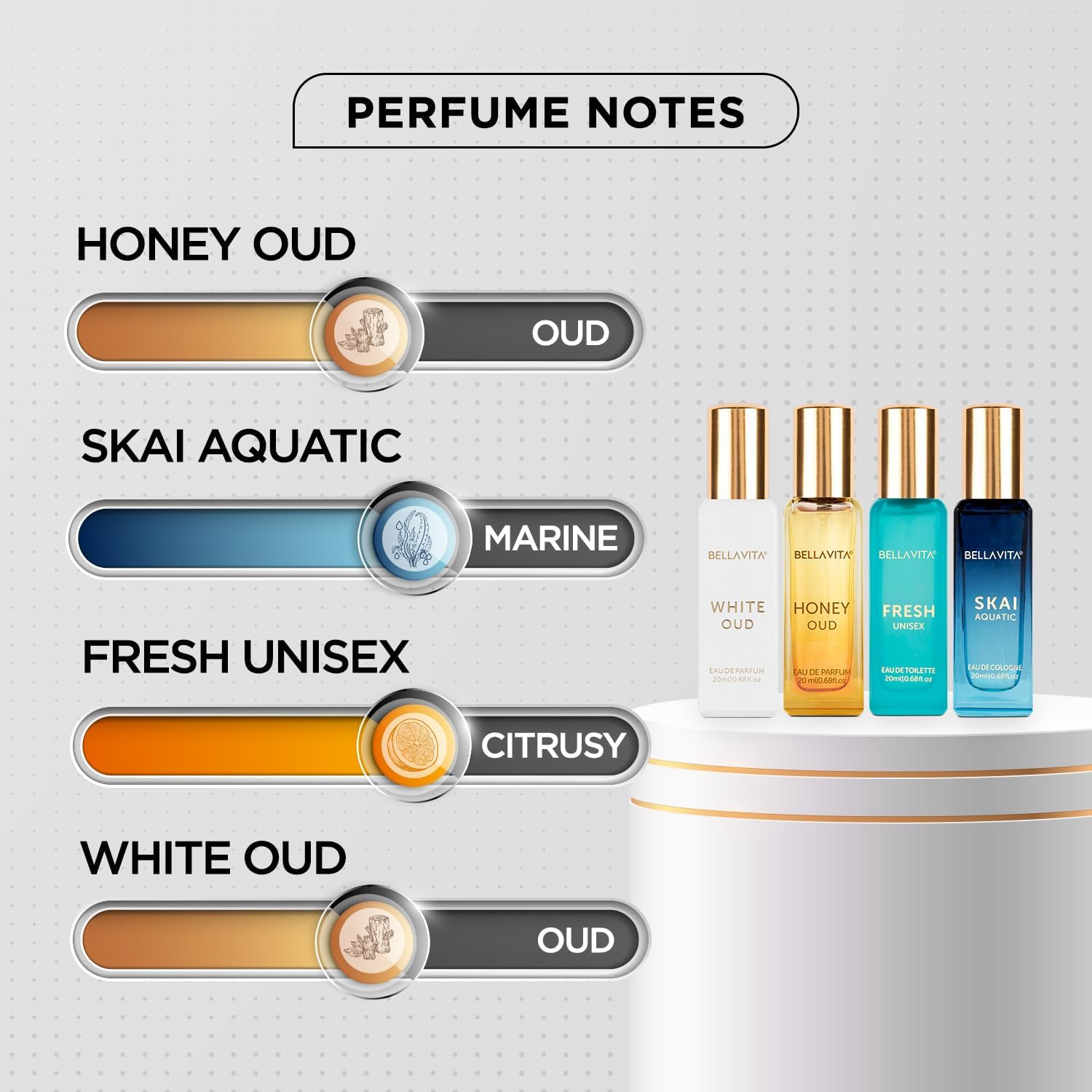 제니픽 벨라 비타 럭셔리 유니섹스 오 드 퍼퓸 선물 세 - Perfume Fragrance Samples 리뷰 및 가격