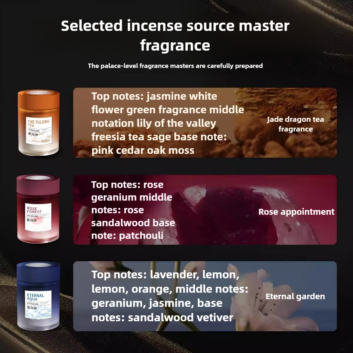차량용 향수 젤 방향제 천연 향 냄새 제거 오래 지속되 - Fragrance Perfume Car 리뷰 및 가격