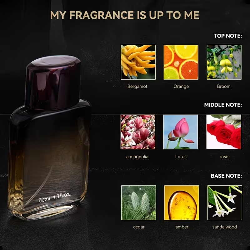 남성용 향수, 매혹적인 꽃다발 향(장미, 자스민&바닐라 - Vanilla Perfume Oil 리뷰 및 가격
