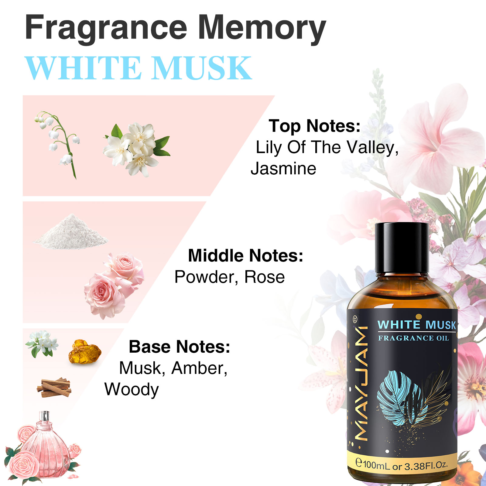 메이잼 프래그런스 에센셜 오일 100ml 코코넛 & 히 - Musk White Oil 리뷰 및 가격